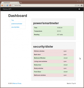 Screenshot-Dashboard - Google Chrome