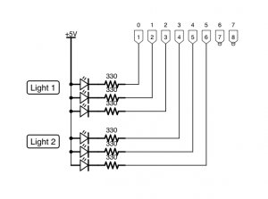 experiment 2 - traffic lights